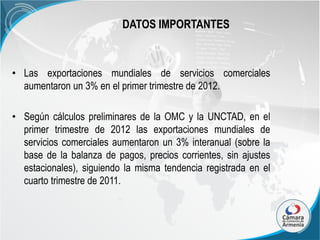 DATOS IMPORTANTES

• Las exportaciones mundiales de servicios comerciales
aumentaron un 3% en el primer trimestre de 2012.
• Según cálculos preliminares de la OMC y la UNCTAD, en el
primer trimestre de 2012 las exportaciones mundiales de
servicios comerciales aumentaron un 3% interanual (sobre la
base de la balanza de pagos, precios corrientes, sin ajustes
estacionales), siguiendo la misma tendencia registrada en el
cuarto trimestre de 2011.

 