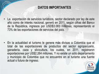 DATOS IMPORTANTES
• La exportación de servicios turísticos, sector declarado por ley de este
año como de interés nacional, generó en 2011, según cifras del Banco
de la República, ingresos por USD$3.083 millones, representando el
73% de las exportaciones de servicios del país.

• En la actualidad el turismo le genera más divisas a Colombia que el
total de las exportaciones de productos del sector agropecuario,
ganadería, caza y silvicultura, los cuales, en 2011, registraron
exportaciones por US$2.264 millones. Y no existe un sólo departamento
y municipio de Colombia que no encuentre en el turismo una fuente
actual o futura de ingreso.

 