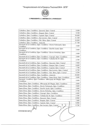 esquicentenario de la Epopeya Nacional1864 -1870"
1.1 PRESIDENTE de la REPÚBLICA del PARAGUAY
Caballero, Dpto. Cordillera - Ypacaraí, Dpto. Central 8.800
Caballero, Dpto. Cordillera - Itauguá, Dpto. Central 9.500
Caballero, Dpto. Cordillera - Capiatá, Dpto. Central 10.600
Caballero, Dpto. Cordillera - San Lorenzo, Dpto. Central 11.500
Caballero, Dpto. Cordillera - Fdo. Mora, Dpto. Central 16.600
Caballero, Dpto. Cordillera - Asunción 17.700
Itacurubí de la Cordillera, Dpto. Cordillera - Desvío Valenzuela, Dpto.
Cordillera 3.600
Itacurubí de la Cordillera, Dpto. Cordillera - Eusebio Ayala, Dpto.
Cordillera 3.600
Itacurubí de la Cordillera, Dpto. Cordillera - Desvío Piribebuy, Dpto.
Cordillera 3.600
Itacurubí de la Cordillera, Dpto. Cordillera - Caacupé, Dpto. Cordillera 3.800
Itacurubí de la Cordillera, Dpto. Cordillera - Cabañas km 48, Dpto.
Cordillera 4.500
Itacurubí de la Cordillera, Dpto. Cordillera - Ypacaraí, Dpto. Central 5.900
Itacurubí de la Cordillera, Dpto. Cordillera - Itauguá, Dpto. Central 6.600
Itacurubí de la Cordillera, Dpto. Cordillera - Capiatá, Dpto. Central 7.700
Itacurubí de la Cordillera, Dpto. Cordillera - San Lorenzo, Dpto. Central 8.700
Itacurubí de la Cordillera, Dpto. Cordillera - Fdo. Mora, Dpto. Central 9.200
Itacurubi de la Cordillera, Dpto. Cordillera - Asunción 10.000
Itacurubí de la Cordillera, Dpto. Cordillera - Santa Elena, Dpto. Cordillera 3.600
Itacurubí Cordillera, Dpto. Cordillera - Mbocayaty del Yhaguy, Dpto.
Cordillera 3.600
Santa Elena, Dpto. Cordillera - Mbocayaty del Yhaguy, Dpto. Cordillera 3.600
Santa Elena, Dpto. Cordillera - Desvío Valenzuela, Dpto. Cordillera 3.600
Santa Elena, Dpto. Cordillera - Eusebio Ayala, Dpto. Cordillera 3.600
Santa Elena, Dpto. Cordillera - Desvío Piribebuy, Dpto. Cordillera 3.700
Santa Elena, Dpto. Cordillera - Caacupé, Dpto. Cordillera 4.800
Santa Elena, Dpto. Cordillera - Cabañas km 48, Dpto. Cordillera 5.500
Santa Elena, Dpto. Cordillera - Ypacaraí, Dpto. Central 6.900
Santa Elena, Dpto. Cordillera - Itaugúa, Dpto. Central 7.600
Santa Elena, Dpto. Cordillera - Capiatá, Dpto. Central 8.800
Santa Elena, Dpto. Cordillera - San Lorenzo, Dpto. Central 9.700
CEXTER/2021/4071
 
