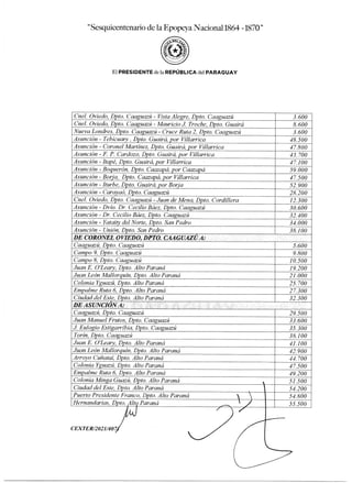 esquicentenario de la Epopeya Nacional1864 -1870"
1,:1 PRESIDENTEde laREPÚBLICA del PARAGUAY
Cnel. Oviedo, Dpto. ( 'aaguazú - Vista Alegre, Dpto. Caaguazú 3.600
Cnel. Oviedo, Dpto. Caaguazú - Mauricio J. Troche, Dpto. Guairá 8.600
Nueva Londres, Dpto. Caaguazú Cruce Ruta 2, Dpto. Caaguazú 3.600
Asunción - Tebicucoy , Dpto. Guairá, por Villarrica 48.500
Asunción - Coronel Martínez, Dpto. Guairá, por Villarrica 47.800
Asunción - F. P. Cardozo, Dpto. Guairá, por Villarrica 43.700
Asunción - Itapé, Dpto. Guairá, por Villarrica 47.100
Asunción - Boquerón, Dpto. Caazapá, por Caazapá 59.000
Asunción - Borja, Dpto. Caazapá, por Villarrica 47.500
Asunción - Iturbe, Dpto. Guairá, por Borja 52.900
Asunción - Carayaó, Dpto. Caaguazú 28.200
Cnel. Oviedo, Dpto. Caaguazú Juan de Mena, Dpto. Cordillera 12.300
Asunción - Dvío. Dr. Cecilia Báez, Dpto. Caaguazú 30.600
Asunción - Dr. Cecilia Báez, Dpto. Caaguazú 32.400
Asunción - Yataity del Norte, Dpto. San Pedro 34.000
Asunción - Unión, Dpto. San Pedro 38.100
DE CORONEL OVIEDO, M'O. CAAGUAZIT
. A:
Caaguazú, Dpto. Caaguazú 5.600
Campo 9, Dpto. Caaguazú 9.800
Campo 8, Dpto. Caaguazú 10.500
Juan E. O'Leary, Dpto. Alto Paraná 19.200
Juan León Mallorquín, Dpto. Alto Paraná 21.000
Colonia Yguazú, Dpto. Alto Paraná 25.700
Empalme Ruta 6, Dpto. Alto Paraná 27.300
Ciudad del Este, Dpto. Alto Paraná 32.300
DÉA; UNCtÓ1+vAs
Caaguazú, Dpto. Caaguazú 29.500
Juan Manuel Frutos, Dpto. Caaguazú 33.600
J Eulogio Estigarribia, Dpto. Caaguazú 35.300
Torín, Dpto. Caaguazú 38.100
Juan E. O'Leary, Dpto. Alto Paraná 41.100
Juan León Mallorquín, Dpto. Alto Paraná 42.900
Arroyo Cuñataí, Dpto. Alto Paraná 44.700
Colonia Yguazú, Dpto. Alto Paraná 47.500
Empalme Ruta 6, Dpto. Alto Paraná 49.200
Colonia Minga Guazú, Dpto. Alto Paraná 51.500
Ciudad del Este, Dpto. Alto Paraná 54.200
Puerto Presidente Franco, Dpto. Alto Paraná 1 54.800
Hernandarias, Dpto. Ally Paraná 55.500
CEXTER/2021/407
 