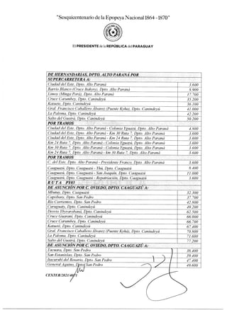 esquicentenario de la Epopeya Nacional1864 -1870"
Fi PRESIDENTE de la REPÚBLICA del PARAGUAY
DE HERNANDARL4S, DPTO, ALTO PARANÁ POR
SUPERCARRETERA A:
Ciudad del Este, Dpto. Alto Paraná 3.600
Barrio Blanco (Cruce Itakyry), Dpto. Alto Paraná 8.900
Limoy (Minga Porá), Dpto. Alto Paraná 17.700
Cruce Carumbey, Dpto. Canindeyú 35.200
Katuete, Dpto. Canindeyú 36.100
Gral. Francisco Caballero Álvarez (Puente Kyha), Dpto. Canindeyú 41.000
La Paloma, Dpto. Canindeyú 42.200
Salto del Guairá, Dpto. Canindeyú 50.200
POR TRAMOS,
Ciudad del Este, Dpto. Alto Paraná - Colonia Yguazú, Dpto. Alto Paraná 4.800
Ciudad del Este, Dpto. Alto Paraná - Km 30 Ruta 7, Dpto. Alto Paraná 3.600
Ciudad del Este, Dpto. Alto Paraná - Km 24 Ruta 7, Dpto. Alto Paraná 3.600
Km 24 Ruta 7, Dpto. Alto Paraná - Colonia Yguazú, Dpto. Alto Paraná 3.600
Km 30 Ruta 7, Dpto. Alto Paraná - Colonia Yguazú, Dpto. Alto Paraná 3.600
Km 24 Ruta 7, Dpto. Alto Paraná - km 30 Ruta 7, Dpto. Alto Paraná 3.600
POR TRAMOS.
C. del Este, Dpto. Alto Paraná - Presidente Franco, Dpto. Alto Paraná 3.600
Caaguazú, Dpto. Caaguazú - Yhú, Dpto. Caaguazú 8.400
Caaguazú, Dpto. Caaguazú - San Joaquín, Dpto. Caaguazú 11.000
Caaguazú, Dpto. Caaguazú - Repatriación, Dpto. Caaguazú 3.600
É V VA PY03
PRASUNCIÓN POR C OVIEDO, DPTO. CAAGUAZÚ A:
Mbutuy, Dpto. Caaguazú 32.300
Capiibary, Dpto. San Pedro 37.700
Río Corrientes, Dpto. San Pedro 42.800
Curuguaty, Dpto. Canindeyú 49.200
Desvío Ybyrarobaná, Dpto. Canindeyú 62.500
Cruce Guaraní, Dpto. Canindeyú 66.000
Cruce Carumbey, Dpto. Canindeyú 66.700
Katueté, Dpto. Canindeyú 67.400
Gral. Francisco Caballero Álvarez (Puente Kyhá), Dpto. Canindeyú 70.800
La Paloma, Dpto. Canindeyú 71.600
Salto del Guairá, Dpto. Canindeyú 77.200
DE AsuivezóNPOR e OVIEDO, DPTO. CAAGUAZÜ A:
Tacuara, Dpto.- San Pedro 38.400
San Estanislao, Dpto. San Pedro 39.400
Itacurubí del Rosario, Dpto. San Pedro 1 47.400
General Aquino, Dino(San Pedro 49.600
CEXTER/2021/40 I
 