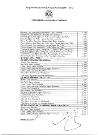 esquicentenario de la Epopeya Nacional1864 -1870"
FI PRESIDENTE delaREPÚBLICA (lel PARAGUAY
Yby Yaú, Dpto. Concepción - Bella Vista, Dpto. Amambay 21.100
Liberación, Dpto. San Pedro - La Niña, Dpto. San Pedro 4.100
Desvío Capitán Bado, Dpto. San Pedro - Luis Poí, Dpto. San Pedro 3.800
Luis Poí , Dpto. San Pedro - Ypané Jhú, Dpto. Amambay 4.100
Ypané Jhú, Dpto. Amambay - Capitán Bado, Dpto. Amambay 13.900
Desvío Capitán Bado, Dpto. San Pedro - Dvío. Tacuatí, Dpto. San Pedro 3.600
Desvío Tacuatí, Dpto. San Pedro - Tacuatí, Dpto. San Pedro 5.700
Desvío Tacuatí, Dpto. San Pedro - Cororó, Dpto. San Pedro 3.600
Desvío Col. Sapucai, Dpto. Concepción - C. Sapucai, Dpto. Concepción 3.600
Dvío. Col. Sapucai, Dpto. Concepción - Dvío. B. Vista, Dpto. Amambay 3.600
Desvío Bella Vista, Dpto. Amambay - Puente Negla, Dpto. Amambay 8.300
Puente Negla, Dpto. Amambay - Bella Vista, Dpto. Amambay 5.200
RUTAS. PY01 PY04
DE ASUNCIÓN POR RUTA NUEVA A:
Ñemby, Dpto. Misiones 47.700
San Pablo, Dpto. Misiones 49.400
Cruce Ybyraty, Dpto. Misiones 56.800
Estero Cambá (empalme ruta vieja), Dpto. Ñeembucú 58.500
Cruce Guazú Cuá, Dpto. Ñeembucú 66.700
Pilar, Dpto. Ñeembucú, por San Ignacio 74.100
Pilar, Dpto. Ñeembucú, por San Juan Bautista 69.000
DE ASUNCIÓN POR RUTA VIEJA A:
Ñemby, Dpto. Misiones 47.700
San Pablo, Dpto. Misiones 49.400
Cruce Ybyraty, Dpto. Misiones 56.800
Estero Cambá (empalme ruta vieja), Dpto. Ñeembucú 58.500
Pelada, Dpto. Ñeembucú • 59.800
San Lorenzo, Dpto. Ñeembucú 64.200
San Juan de Ñeembucú, Dpto. Ñeembucú 69.900
Costa Rosada, Dpto. Ñeembucú 72.500
Yacaré, Dpto. Ñeembucú 75.100
Mburicá, Dpto. Ñeembucú 78.000
Pilar, Dpto. Ñeembucú, por San Ignacio 83.900
Pilar, Dpto. Ñeembucú, por San Juan Bautista 78.800
»E~
IGNACIO, DPTO. MISIONES, POR RUTA ~VA A:
Nemby, Dpto. Misiones 3.600
San Pablo, Dpto. Misiones 3.600
Cruce Ybyraty, Dpto. Misiones 8.900
Estero Cambá (empalme rzjta vieja), Dpto. Ñeembucú ) 10.300
CEXTER/2021/4071
 