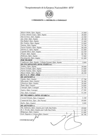 esquicentenario de la Epopeya Naciona11864 -1870"
1':1 PRESIDENTE de la REPÚ BLICA del PARAGUAY
Mayor Otaño, Dpto. Itapúa 35.800
Carlos Antonio López, Dpto. Itapúa 40.600
San Lorenzo, Dpto. Itapúa 45.500
Ape Aimé, Dpto. Itapúa 49.100
San Rafael, Dpto. Itapúa 51.400
Río Tembey, Dpto. Itapúa 53.600
Yatytay, Dpto. Itapúa 54.700
Puerto Natalio, Dpto. Itapúa 60.200
Edelira 21, Dpto. Itapúa 61.000
Capitán Meza, Dpto. Itapúa 62.100
Pirapó, Dpto. Itapúa 66.700
Hohenau, Dpto. Itapúa 72.900
Encarnación, Dpto. Itapúa 81.400
POR 714.310S
Cambyretá, Dpto. Itapúa - Colonia Paraná, Dpto. Itapúa 3.600
DE EÑCARNACIÓN,Dpro. ITAPUA A:
Tembey, Dpto. Itapúa 30.600
Puerto Triunfo, Dpto. Itapúa 31.000
Puerto Yatytay, Dpto. Itapúa 33.600
Mayor Otaño, Dpto. Itapúa 46.100
R UTA S PY02 - PY08
DE ASUNCIÓN A:
Yataity, Dpto. Guairá 27.700
Mbocayaty, Dpto. Guairá 28.200
Villarrica, Dpto. Guairá 29.400
Ñumí, Dpto. Guairá 33.600
Caazapá, Dpto. Caazapá 38.700
Yegros, Dpto. Caazapá 47.500
Yuty, Dpto. Caazapá 53.100
DE VILLARRICA, DPTO. GUAIRA A:
Coronel Oviedo, Dpto. Caaguazú 5.100
Ciudad del Este, Dpto. Alto Paraná 40.600
Iturbe, Dpto. Guairá 5.600
DE Agnsia YA:
Nat. Talavera, Dpto. Guairá, por Calle San Pedro 30.600
M J. Troche, Dpto. Guairá, por Calle San Pedro 31.100
Melgarejo, Dpto. Guairá l 31.900
Gral. Eugenio A. Garay, pto. Guairá 36.700
CEXTER/2021/4071
 