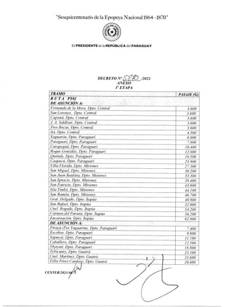 esquicentenario de la Epopeya Nacional1864 -1870"
El PRESIDENTE de la REPÚBLICA del PARAGUAY
DECRETO N° /2021
ANEXO
la ETAPA
TRAMO PASAJE (G)
R UTA PY01
DE ASUNCIÓN A:
Fernando de la Mora, Dpto. Central 3.600
San Lorenzo, Dpto. Central 3.600
Capiatá, Dpto. Central 3.600
J. A. Saldívar, Dpto. Central 3.600
Tres Bocas, Dpto. Central 3.600
Itá, Dpto. Central 4.500
Yaguarón, Dpto. Paraguarí 6.000
Paraguarí, Dpto. Paraguarí 7.800
Carapeguá, Dpto. Paraguarí 10.400
Roque González, Dpto. Paraguarí 12.000
Quiindy, Dpto. Paraguarí 18.500
Caapucú, Dpto. Paraguarí 23.900
Villa Florida, Dpto. Misiones 27.300
San Miguel, Dpto. Misiones 30.200
San Juan Bautista, Dpto. Misiones 33.300
San Ignacio, Dpto. Misiones 38.400
San Patricio, Dpto. Misiones 43.600
Isla Timbó, Dpto. Misiones 44.100
San Ramón, Dpto. Misiones 46.700
Gral. Delgado, Dpto. Itapúa 48.900
San Rafael, Dpto. Itapúa 52.000
Cnel. Bogado, Dpto. Itapúa 54.200
Carmen del Paraná, Dpto. Itapúa 56.200
Encarnación, Dpto. Itapúa 62.800
DE ASUNCIÓN A:
Pirayú (Por Yaguarón), Dpto. Paraguarí 7.400
Escobar, Dpto. Paraguarí 9.800
Sapucai, Dpto. Paraguarí 11.100
Caballero, Dpto. Paraguarí 12.500
Ybytymí, Dpto. Paraguarí 18.800
Tebicuary, Dpto. Guairá 23.100
Cnel. Martínez, Dpto. Guairá 1 23.600
Félix Pérez Car oz D to. Guairá 26.600
CEXTER/2021/4
 