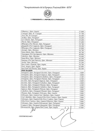 esquicentenario de la Epopeya Nacional1864 -1870"
ElPRESIDENTE de laREPÚBLICA delPARAGUAY
Villarrica , Dpto. Guairá 27.900
Caazapá, Dpto. de Caazapá 37.700
Avaí, Dto. de Caazapá 43.300
Acahay, Dpto. Paraguarí 18.400
La Colmena, Dpto. Paraguarí 23.400
Ybycuí, Dpto. Paraguarí 21.400
Mbuyapey (Por Ybycuí), Dpto. Paraguarí 29.700
Quyquyhó (Por Caapucú), Dpto. Paraguarí 29.200
Mbuyapey (Por Caapucú), Dpto. Paraguarí 33.800
Arazapé, Dpto. Misiones 34.700
Santa María, Dpto. Misiones 40.700
Taturuguai (Por San Ignacio), Dpto. Misiones 46.000
Yabebyry, Dpto. Misiones 54.400
Santa Rosa, Dpto. Misiones 43.200
Santiago (Por San Patricio), Dpto. Misiones 49.900
Ayolas, Dpto. Misiones 55.200
San Cosme y Damián, Dpto. Itapúa 59.700
Gral. Artigas, Dpto. Itapúa 62.000
San Pedro del Paraná, Dpto. Itapúa 64.300
POR TRAMOS
Paraguarí, Dpto. Paraguarí-Escobar, Dpto. Paraguarí 3.600
Paraguarí, Dpto. Paraguarí-Sapucai, Dpto. Paraguarí 3.600
Paraguarí, Dpto. Paraguarí-Caballero, Dpto. Paraguarí 5.100
Paraguarí, Dpto. Paraguarí-Ybytymí, Dpto. Paraguarí 6.500
Escobar, Dpto Paraguarí-Sapucai, Dpto. Paraguarí 3.600
Escobar, Dpto. Paraguarí-Caballero, Dpto. Paraguarí 3.600
Escobar, Dpto. Paraguarí-Ybytymí, Dpto. Paraguarí 4.500
Sapucai, Dpto. Paraguarí-Caballero, Dpto. Paraguarí 3.600
Sapucai, Dpto. Paraguarí-Ybytymí, Dpto. Paraguarí 3.600
Caballero, Dpto. Paraguarí-Ybytymí, Dpto. Paraguarí 3.600
Ybytymi Dpto. Paraguarí-Tebicuary, Dpto. Guairá 3.600
Tebicuary, Dpto. Guairá-Cnel. Martínez, Dpto. Guairá 3.600
Cnel. Martínez, Dpto. Guairá-Félix Pérez Cardozo, Dpto. Guairá 3.600
Tebicuary, Dpto. Guairá-Félix Pérez Cardozo, Dpto. Guairá 3.600
Félix Pérez Cardozo, Dpto. Guairá-Villarrica, Dpto. Guairá 3.600
Tebicuary, Dpto. Guairá-Tebicuarymí, Dpto. Paraguarí 3.600
Caapucú, Dpto. Paraguarí-Quyquyhó, Dpto. Paraguarí 4.300
Encarnación, Nto. /tapúa-San Cosme, Dpto. Itapúa 13.800
CEXTER/2021/407I
 