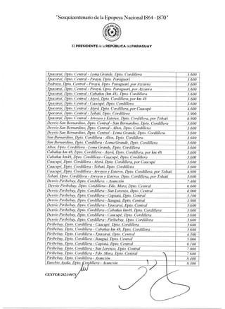 CEXTER/2021/4071
esquicentenario de la Epopeya Nacional1864 -1870"
kl PRESIDENTE de la REPÚBLICA del PARAGUAY
Ypacaraí, Dpto. Central - Lomo Grande, Dpto. Cordillera 3.600
Ypacaraí, Dpto. Central - Pirayú, Dpto. Paraguarí 3.600
Pedrozo, Dpto. Central - Pirayú, Dpto. Paraguarí, por Azcurra 3.600
Ypacaraí, Dpto. Central - Pirayú, Dpto. Paraguarí, por Azcurra 3.600
Ypacaraí, Dpto. Central - Cabañas (km 48), Dpto. Cordillera 3.600
Ypacaraí, Dpto. Central - Atyrá, Dpto. Cordillera, por km 48 3.600
Ypacaraí, Dpto. Central - Caacupé, Dpto. Cordillera 3.600
Ypacaraí, Dpto. Central - Atyrá, Dpto. Cordillera, por Caacupé 4.600
Ypacaraí, Dpto. Central - Tobatí, Dpto. Cordillera 3.900
Ypacaraí, Dpto. Central - Arroyos y Esteros, Dpto. Cordillera, por Tobatí 6.900
Desvío San Bernardino, Dpto. Central - San Bernardino, Dpto. Cordillera 3.600
Desvío San Bernardino, Dpto. Central - Altos, Dpto. Cordillera 3.600
Desvío San Bernardino, Dpto. Central - Loma Grande, Dpto. Cordillera 3.600
San Bernardino, Dpto. Cordillera - Altos, Dpto. Cordillera 3.600
San Bernardino, Dpto. Cordillera - Loma Grande, Dpto. Cordillera 3.600
Altos, Dpto. Cordillera - Loma Grande, Dpto. Cordillera 3.600
Cabañas km 48, Dpto. Cordillera - Atyrá, Dpto. Cordillera, por km 48 3.600
Cabañas km48, Dpto. Cordillera - Caacupé; Dpto. Cordillera 3.600
Caacupé, Dpto. Cordillera - Atyrá, Dpto. Cordillera, por Caacupé 3.600
Caacupé, Dpto. Cordillera - Tobatí, Dpto. Cordillera 3.600
Caacupé, Dpto. Cordillera - Arroyos y Esteros, Dpto. Cordillera, por Tobatí 4.800
Tobatí, Dpto. Cordillera - Arroyos y Esteros, Dpto. Cordillera, por Tobatí 3.600
Desvío Piribebuy, Dpto. Cordillera - Asunción 7.400
Desvío Piribebuy, Dpto. Cordillera - Fdo. Mora, Dpto. Central 6.600
Desvío Piribebuy, Dpto. Cordillera - San Lorenzo, Dpto. Central 6.000
Desvío Piribebuy, Dpto. Cordillera - Capiatá, Dpto. Central 5.100
Desvío Piribebuy, Dpto. Cordillera - Itauguá, Dpto. Central 3.900
Desvío Piribebuy, Dpto. Cordillera - Ypacaraí, Dpto. Central 3.600
Desvío Piribebuy, Dpto. Cordillera - Cabañas km48, Dpto. Cordillera 3.600
Desvío Piribebuy, Dpto. Cordillera - Caacupé, Dpto. Cordillera 3.600
Desvío Piribebuy, Dpto. Cordillera - Piribebuy, Dpto. Cordillera 3.600
Piribebuy, Dpto. Cordillera - Caacupé, Dpto. Cordillera 3.600
Piribebuy, Dpto. Cordillera - Cabañas km 48, Dpto. Cordillera 3.600
Piribebuy, Dpto. Cordillera - Ypacaraí, Dpto. Central 4.300
Piribebuy, Dpto. Cordillera - Itauguá, Dpto. Central 5.000
Piribebuy, Dpto. Cordillera - Capiatá, Dpto. Central 6.100
Piribebuy, Dpto. Cordillera - San Lorenzo, Dpto. Central 7.000
Piribebuy, Dpto. Cordillera - Fdo. Mora, Dpto. Central 7.600
Piribebuy, Dpto. Cordillera - Asunción 8.400
Eusebio Ayala, Dpto. FoIdillera - Asunción 1 8.300
 