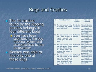 Using GUI Ripping for Automated Testing of Android Apps | PPT | Free ...
