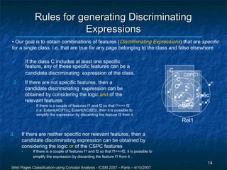 Rules for generating Discriminating
                          Expressions
• Our goal is to obtain combinations of features (Discriminating Expressions) that are specific
for a single class, i.e. that are true for any page belonging to the class and false elsewhere

1.        If the class C includes at least one specific
          feature, any of these specific features can be a
          candidate discriminating expression of the class.
                                                                                              C    P4        CSPC1
                                                                                                   C
 2.       If there are not specific features, then a                                                 P   1
                                                                                                              P1
                                                                                                                                       P7
          candidate discriminating expression can be                                               C          P1    P5
                                                                                              P2
          obtained by considering the logic and of the                                                 P
                                                                                                   P2 P2 3
                                                                                                                      P
                                                                                                                    Spec      5


          relevant features                                                                                   PP3
                                                                                                               3
                                                                                                                         P6
                                                                                                                                  P6
          •     If there is a couple of features f1 and f2 so that f1==> f2                             Rel2
                                                                                                    CSPC2
                (i.e. Extent(AC(f1))⊆ Extent(AC(f2))), then it is possible to
                simplify the expression by discarding the feature f2 from it
                .                                                                                       Rel1

3.    If there are neither specific nor relevant features, then a
      candidate discriminating expression can be obtained by
      considering the logic or of the CSPC features
      •       If there is a couple of features f1 and f2 so that f1==>f2, it is possible to
              simplify the expression by discarding the feature f1 from it .
                                                                                                                                  14
Web Pages Classification using Concept Analysis - ICSM 2007 – Paris – 4/10/2007
 