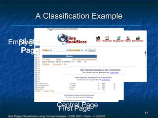 A Classification Example


    Last
Empty List
  Single
   Page
   Page




                                       Central Page
                                       First Page
                                                                                  17
Web Pages Classification using Concept Analysis - ICSM 2007 – Paris – 4/10/2007
 