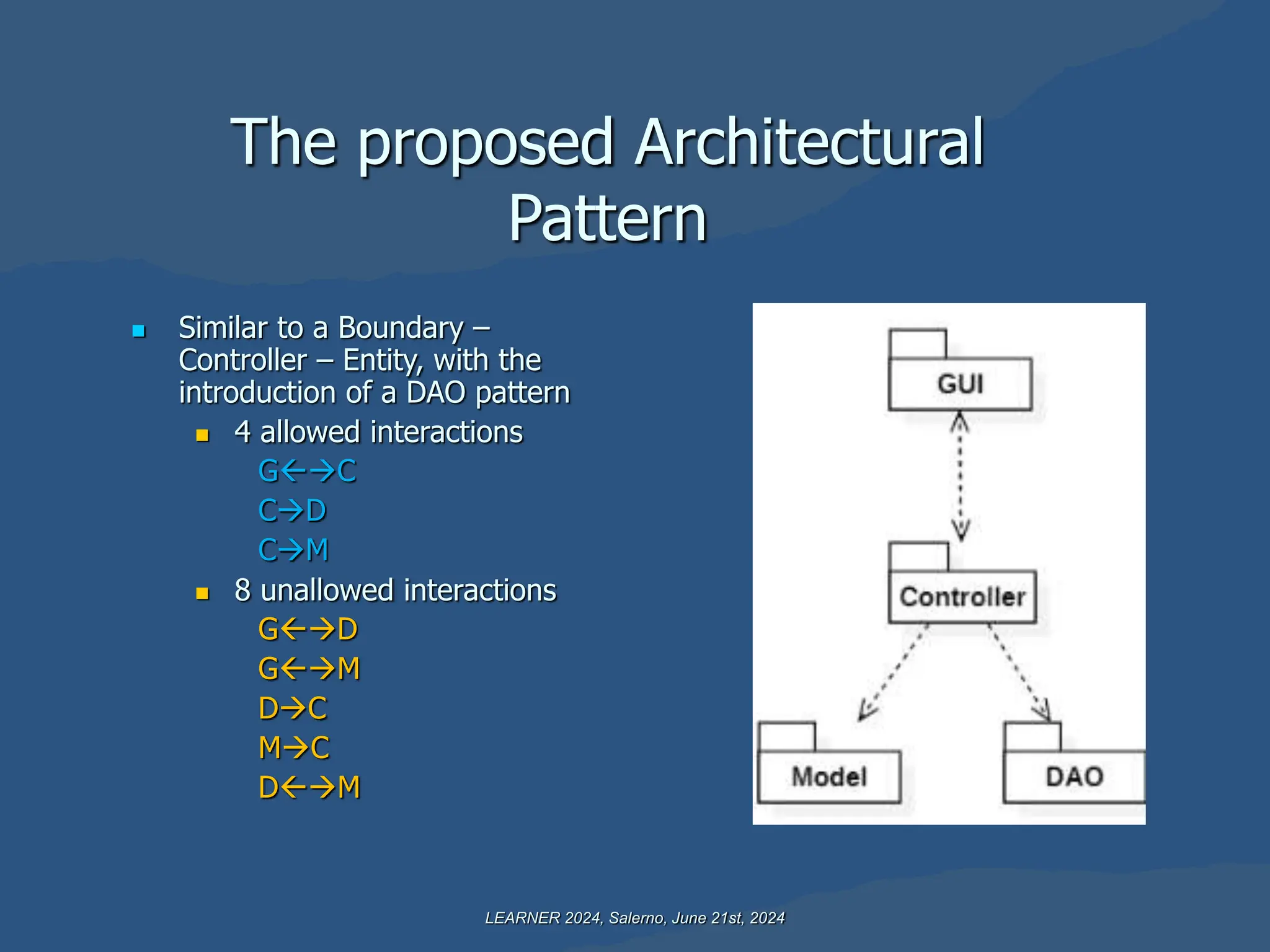 The proposed Architectural
Pattern
 Similar to a Boundary –
Controller – Entity, with the
introduction of a DAO pattern
 4 allowed interactions
GC
CD
CM
 8 unallowed interactions
GD
GM
DC
MC
DM
LEARNER 2024, Salerno, June 21st, 2024
 
