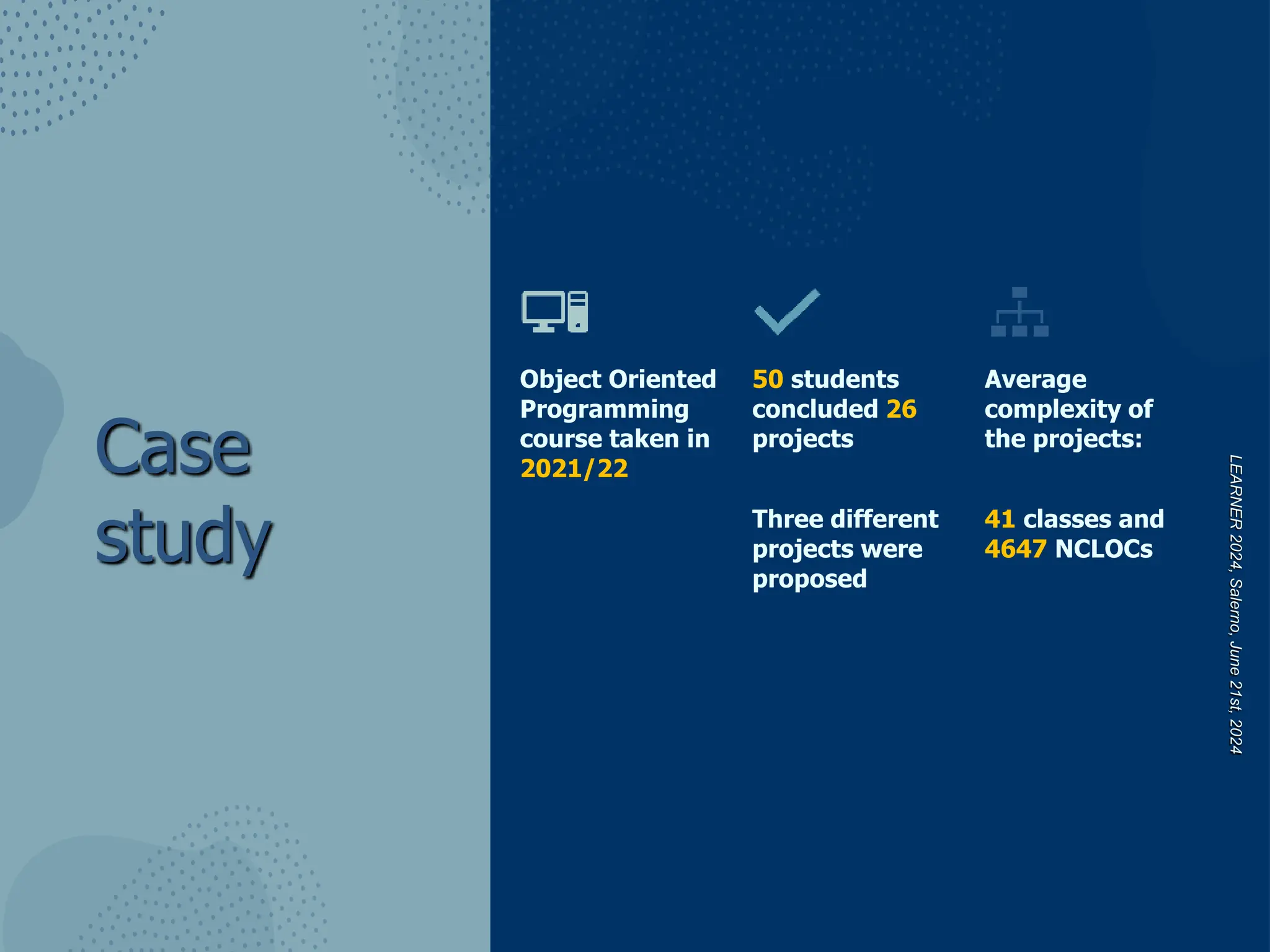Case
study
LEARNER
2024,
Salerno,
June
21st,
2024
Object Oriented
Programming
course taken in
2021/22
50 students
concluded 26
projects
Three different
projects were
proposed
Average
complexity of
the projects:
41 classes and
4647 NCLOCs
 