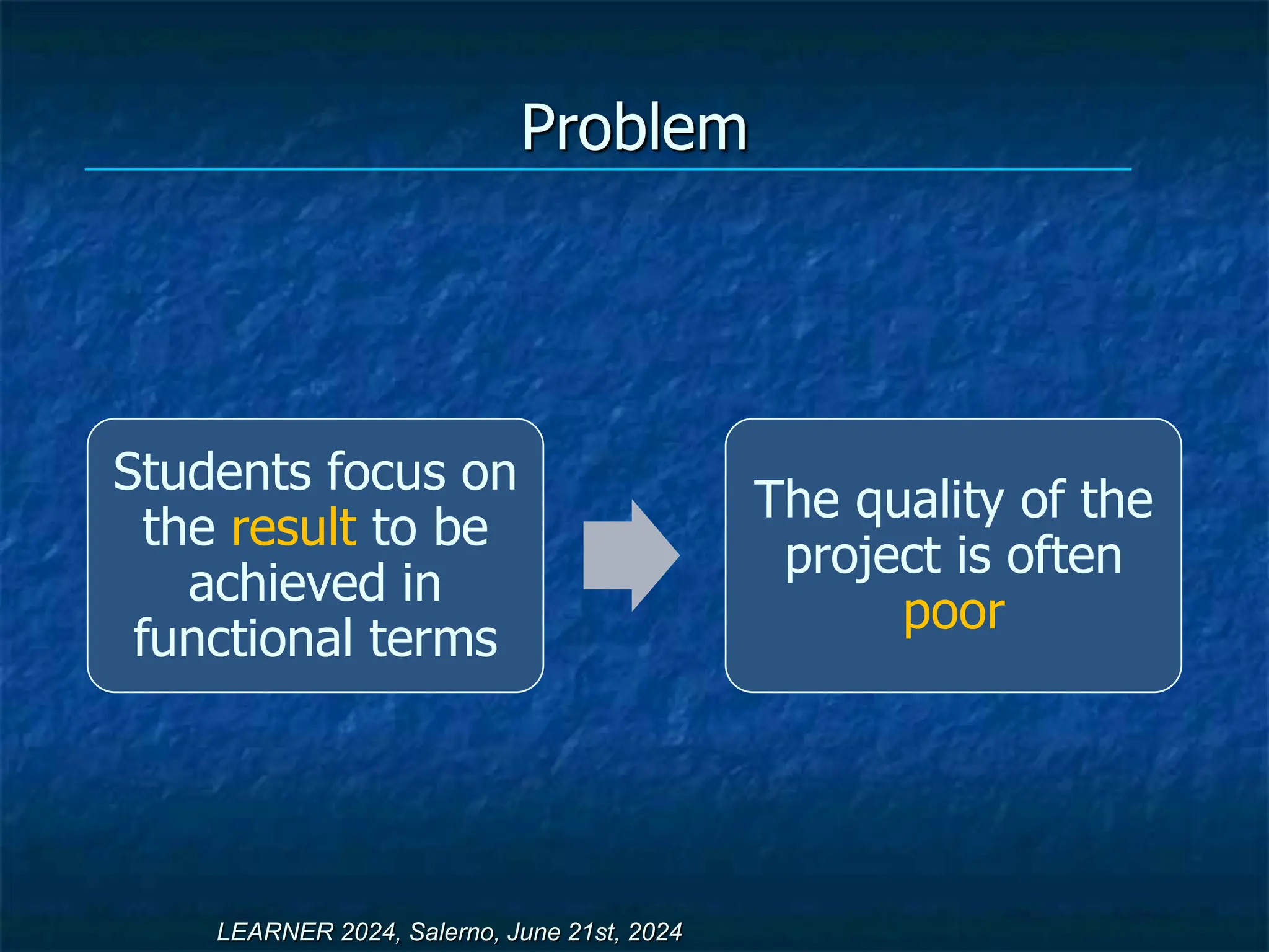 Problem
LEARNER 2024, Salerno, June 21st, 2024
Students focus on
the result to be
achieved in
functional terms
The quality of the
project is often
poor
 