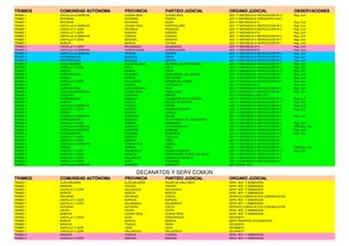 Tramo planes concretos