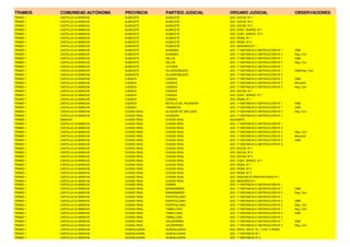 Tramo planes concretos