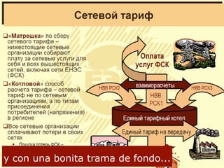 ¿cómo evitar las trampas del powerpoint?