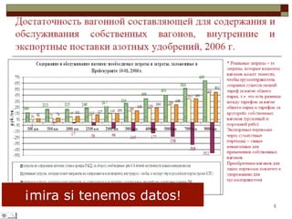 ¿cómo evitar las trampas del powerpoint?
