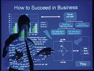 ¿cómo evitar las trampas del powerpoint?