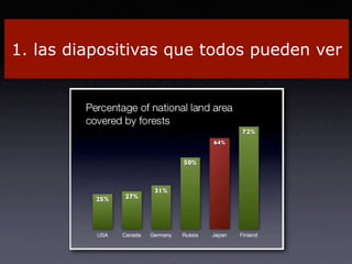 ¿cómo evitar las trampas del powerpoint?