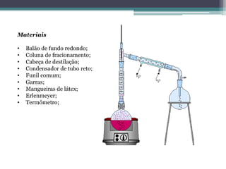 Materiais
• Balão de fundo redondo;
• Coluna de fracionamento;
• Cabeça de destilação;
• Condensador de tubo reto;
• Funil comum;
• Garras;
• Mangueiras de látex;
• Erlenmeyer;
• Termômetro;
 