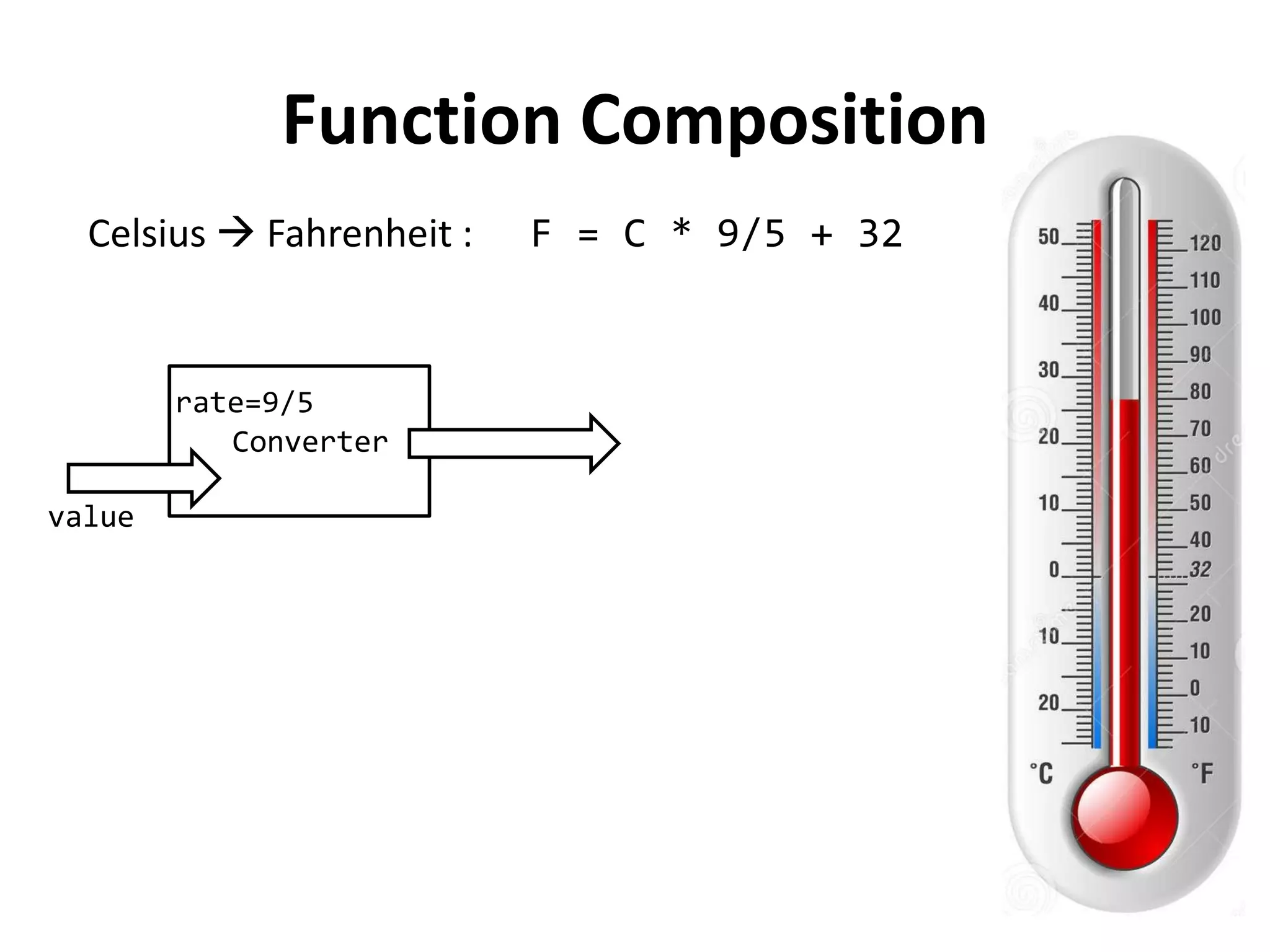 Function Composition 
Celsius  Fahrenheit : F = C * 9/5 + 32 
Converter 
value 
rate=9/5  