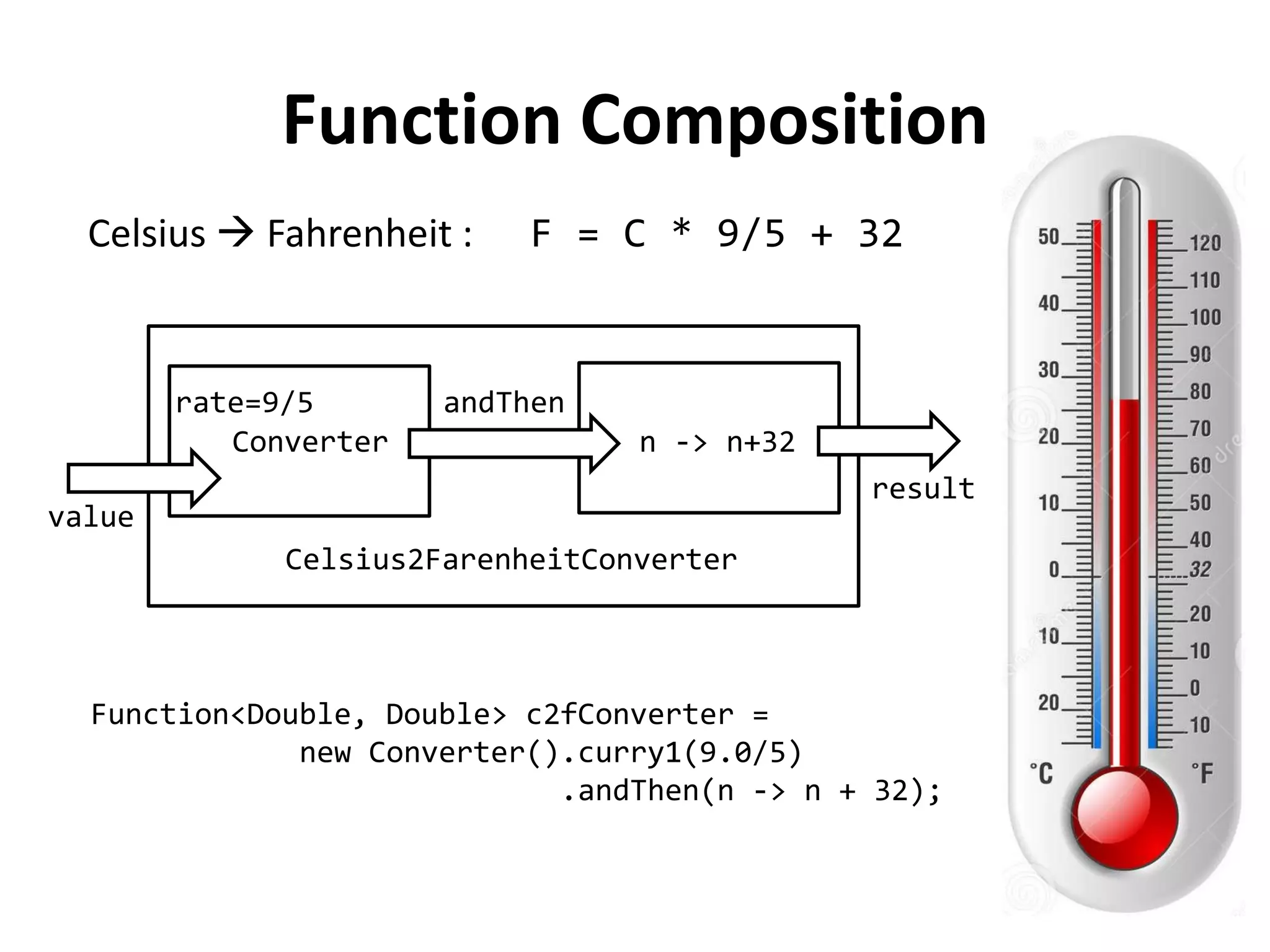 Function Composition 
Celsius  Fahrenheit : F = C * 9/5 + 32 
Converter 
value 
rate=9/5 
andThen 
n -> n+32 
result 
Celsius2FarenheitConverter 
Function<Double, Double> c2fConverter = 
new Converter().curry1(9.0/5) 
.andThen(n -> n + 32);  