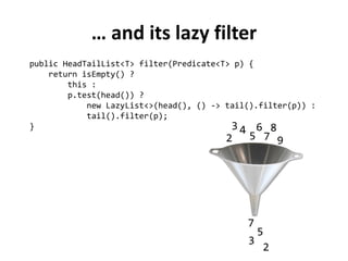 … and its lazy filter 
public HeadTailList<T> filter(Predicate<T> p) { 
return isEmpty() ? 
this : 
p.test(head()) ? 
new LazyList<>(head(), () -> tail().filter(p)) : 
tail().filter(p); 
} 
2 
3 
4 
5 
6 
7 
8 
9 
2 
3 
5 
7  