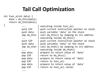 Tail Call Optimization 
int func_a(int data) { data = do_this(data); return do_that(data); } 
... | executing inside func_a() 
push EIP | push current instruction pointer on stack 
push data | push variable 'data' on the stack 
jmp do_this | call do_this() by jumping to its address 
... | executing inside do_this() 
push EIP | push current instruction pointer on stack 
push data | push variable 'data' on the stack 
jmp do_that | call do_that() by jumping to its address 
... | executing inside do_that() 
pop data | prepare to return value of 'data' 
pop EIP | return to do_this() 
pop data | prepare to return value of 'data' 
pop EIP | return to func_a() 
pop data | prepare to return value of 'data' 
pop EIP | return to func_a() caller 
...  