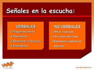 Señales en la escucha:Señales en la escucha:
NO VERBALES
 Mirar a los ojos
 No hacer otra cosa
Expresión y gestos de
atención
NO VERBALES
 Mirar a los ojos
 No hacer otra cosa
Expresión y gestos de
atención
VERBALES
 Preguntas breves
 Resúmenes
 Reconocer lo que dice
 Entenderles
VERBALES
 Preguntas breves
 Resúmenes
 Reconocer lo que dice
 Entenderles
 