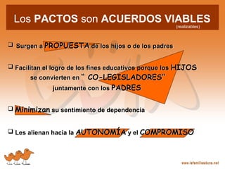 Los PACTOS son ACUERDOS VIABLES
(realizables)
 Surgen a PROPUESTA de los hijos o de los padres
 Facilitan el logro de los fines educativos porque los HIJOS
se convierten en “ CO-LEGISLADORES”
juntamente con los PADRES
 Minimizan su sentimiento de dependencia
 Les alienan hacia la AUTONOMÍA y el COMPROMISO
 Surgen a PROPUESTA de los hijos o de los padres
 Facilitan el logro de los fines educativos porque los HIJOS
se convierten en “ CO-LEGISLADORES”
juntamente con los PADRES
 Minimizan su sentimiento de dependencia
 Les alienan hacia la AUTONOMÍA y el COMPROMISO
 