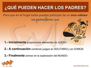 Para que en el hogar todos puedan participar de un ocio valioso
los padres tienen que
Para que en el hogar todos puedan participar de un ocio valioso
los padres tienen que
¿QUÉ PUEDEN HACER LOS PADRES?
1.- Inicialmente proporcionar elementos de JUEGO
2.- A continuación combinar juegos en SOLITARIO y en COMÚN
3.- Finalmente animar en la exploración del MUNDO
 