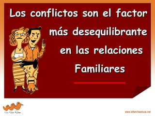 Los conflictos son el factorLos conflictos son el factor
más desequilibrantemás desequilibrante
en las relacionesen las relaciones
FamiliaresFamiliares
 