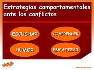 Estrategias comportamentalesEstrategias comportamentales
ante los conflictosante los conflictos
ESCUCHARESCUCHAR
HUMORHUMOR
COMPRENDERCOMPRENDER
EMPATIZAREMPATIZAR
 