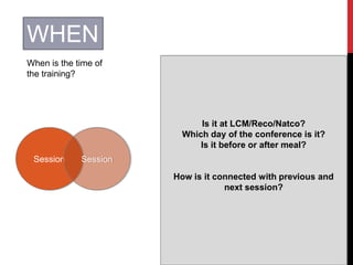 WHEN
When is the time of
the training?
Is it at LCM/Reco/Natco?
Which day of the conference is it?
Is it before or after meal?
How is it connected with previous and
next session?
Session Session
 