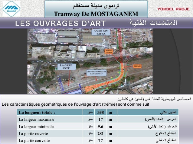Tramway Wilaya de Mostaganem