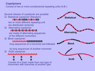 Polymer | PPT