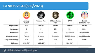 Generative AI to Accelerate Discovery of Materials | PDF