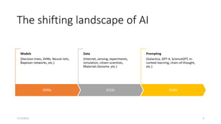 Generative AI to Accelerate Discovery of Materials | PDF