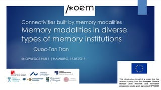 Connectivities built by memory modalities
Memory modalities in diverse
types of memory institutions
Quoc-Tan Tran
KNOWLEDGE HUB 1 | HAMBURG, 18.05.2018
 