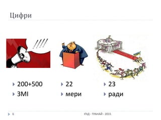 Цифри
ІПІД - ТРАНАЙ - 20156
 22
 мери
 200+500
 ЗМІ
 23
 ради
 