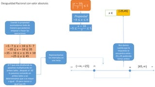 Desigualdad Racional con valor absoluto.
Propiedad
−𝑏 ≤ 𝑎 ≤ 𝑏
−5 ≤
𝑥 − 10
7
≤ 5
−5 ∙ 7 ≤ 𝑥 − 10 ≤ 5 ∙ 7
−35 ≤ 𝑥 − 10 ≤ 35
−35 − 10 ≤ 𝑥 ≤ 35 + 10
−25 ≤ 𝑥 ≤ 45
-25
45−∞ ∞[45, ∞)(−∞, −25]
[-25,45]
𝑥 ∈
𝑥 − 10
7
≤ 5
Usando la propiedad
acomodamos todo de
manera que podamos
empezar a hacer las
operaciones
El 7 que esta dividiendo lo
pasamos multiplicando en
ambos lados , después el -10
lo pasamos sumando en
ambos lados y asi
determinamos que x es mayor
o igual -25 pero menor o
igual que 45
Representamos
los intervalos en
una recta
Nos damos
cuenta que la
respuesta se
encuentra entre -
25 y 45 podiendo
tomar ambos
 