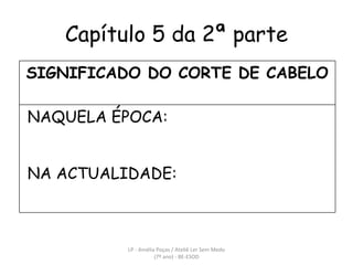 Capítulo 5 da 2ª parte LP - Amélia Poças / Ateliê Ler Sem Medo (7º ano) - BE-ESOD SIGNIFICADO DO CORTE DE CABELO NAQUELA ÉPOCA: NA ACTUALIDADE: 