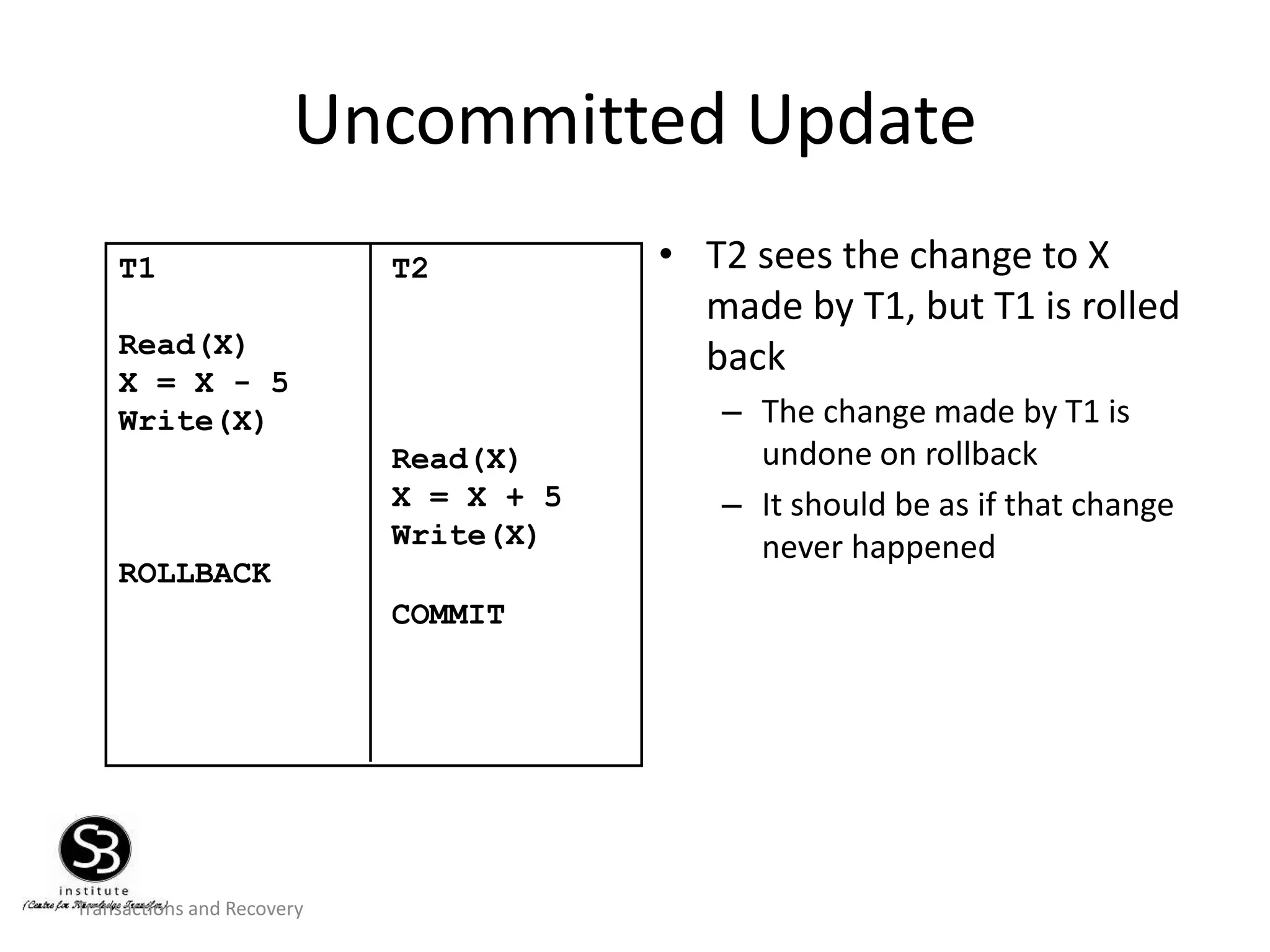 Transactions and Recovery
Uncommitted Update
• T2 sees the change to X
made by T1, but T1 is rolled
back
– The change made by T1 is
undone on rollback
– It should be as if that change
never happened
T1 T2
Read(X)
X = X - 5
Write(X)
Read(X)
X = X + 5
Write(X)
ROLLBACK
COMMIT
 