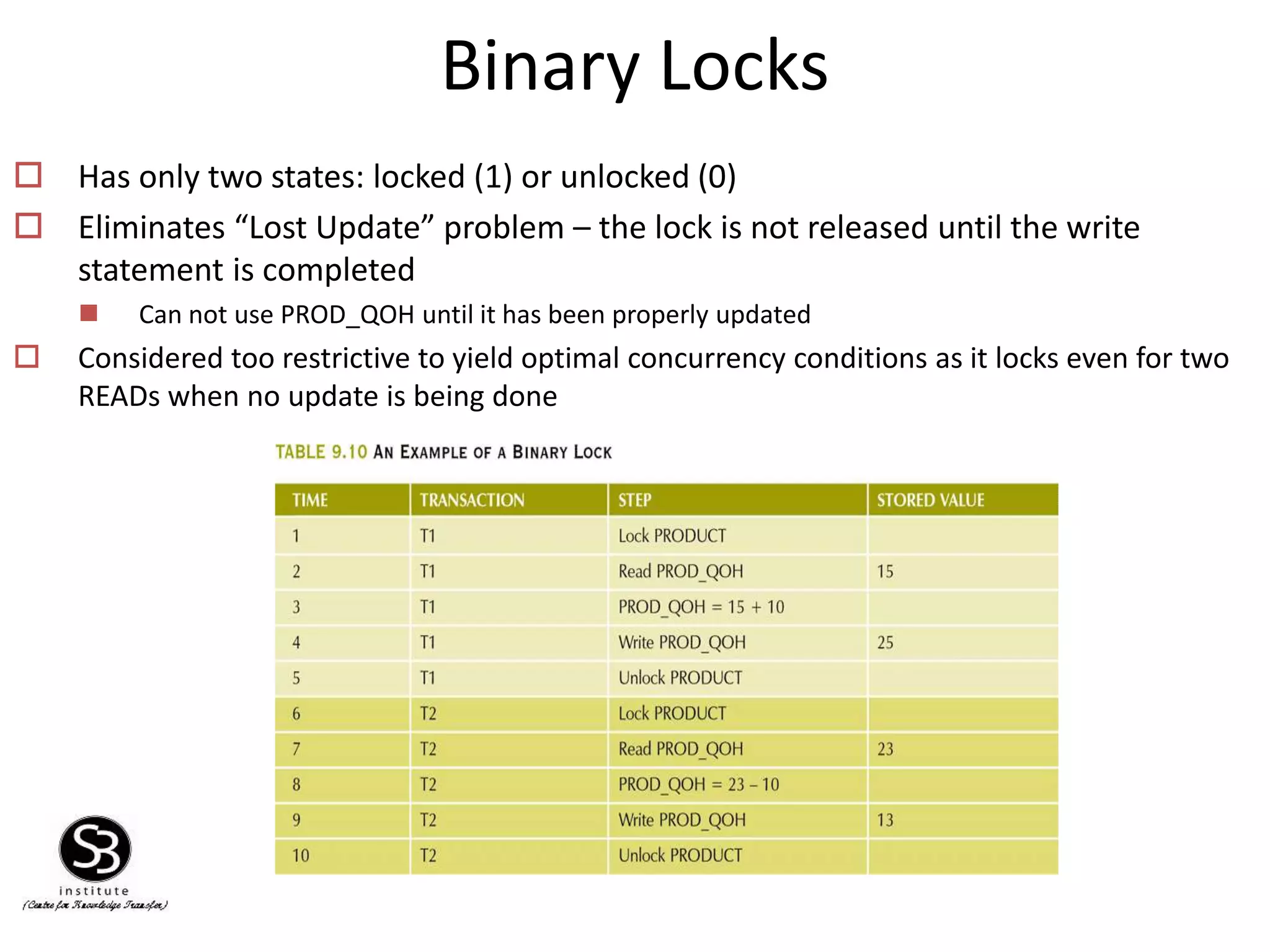 Binary Locks
 Has only two states: locked (1) or unlocked (0)
 Eliminates “Lost Update” problem – the lock is not released until the write
statement is completed
 Can not use PROD_QOH until it has been properly updated
 Considered too restrictive to yield optimal concurrency conditions as it locks even for two
READs when no update is being done
 