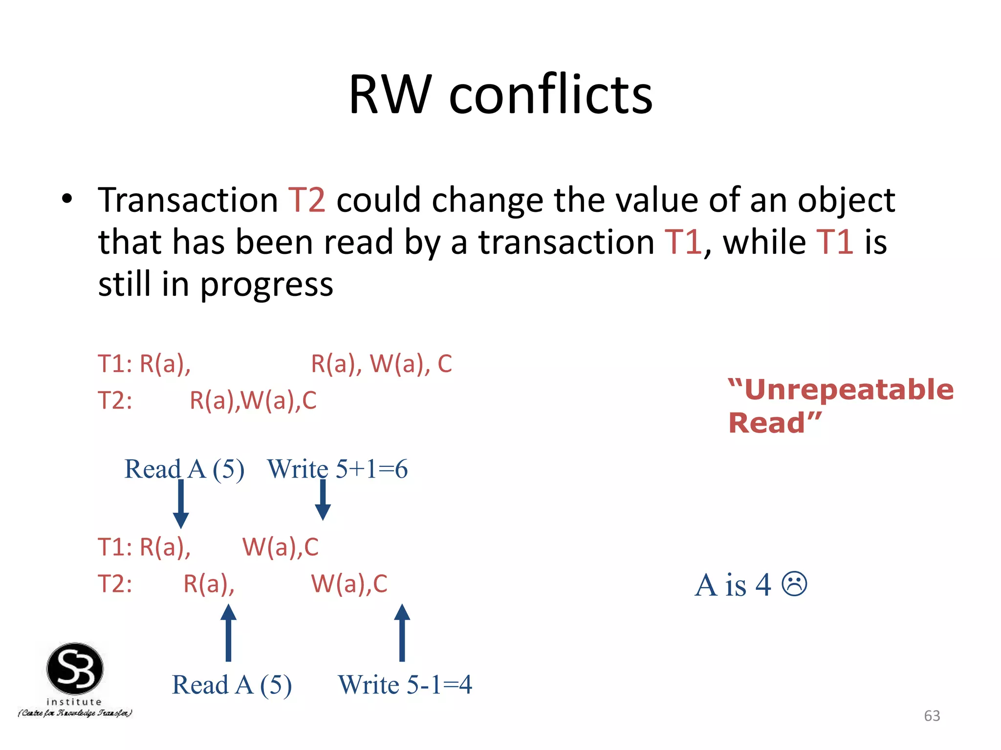 63
RW conflicts
• Transaction T2 could change the value of an object
that has been read by a transaction T1, while T1 is
still in progress
T1: R(a), R(a), W(a), C
T2: R(a),W(a),C
T1: R(a), W(a),C
T2: R(a), W(a),C A is 4 
Read A (5) Write 5+1=6
Read A (5) Write 5-1=4
“Unrepeatable
Read”
 
