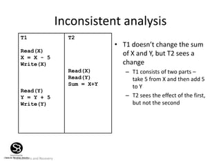 Transactions and Recovery
Inconsistent analysis
• T1 doesn’t change the sum
of X and Y, but T2 sees a
change
– T1 consists of two parts –
take 5 from X and then add 5
to Y
– T2 sees the effect of the first,
but not the second
T1 T2
Read(X)
X = X - 5
Write(X)
Read(X)
Read(Y)
Sum = X+Y
Read(Y)
Y = Y + 5
Write(Y)
 