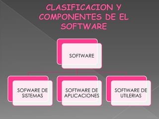 Trabajo Informatica - Didier Velasco
