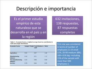 Descripción	
  e	
  importancia
  Es	
  el	
  primer	
  estudio	
                                      632	
  Invitaciones,	
  
    empírico	
  de	
  esta	
                                           138	
  respuestas,	
  
   naturaleza	
  que	
  se	
                                            87	
  respuestas	
  
desarrolla	
  en	
  el	
  país	
  y	
  en	
                               completas
              la	
  región
Table 1: Economic Sectors, weighted average based on contribution to
GDP and sample distribution
                                                                        Firm	
  size	
  was	
  considered	
  
Economic Sector        Sample Weight Contribution to Ratio
                                     GDP                                in	
  terms	
  of	
  number	
  of	
  
                                                                        employees	
  (1-­‐19	
  small	
  
Agriculture            0.03           0.07             2.68             21%;	
  20-­‐99	
  medium	
  38%;	
  	
  
Manufacturing          0.18           0.21             1.15             100+	
  41%	
  big	
  –including	
  
Industry                                                                15%	
  of	
  the	
  sample	
  with	
  
Non-manufacturing      0.10           0.08             0.84
Industry                                                                more	
  than	
  500	
  
Services               0.70           0.64             0.92
                                                                        employees-­‐).	
  
 