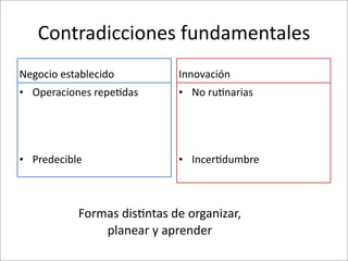 Contradicciones	
  fundamentales
Negocio	
  establecido                Innovación
• Operaciones	
  repe8das             • No	
  ru8narias




• Predecible                          • Incer8dumbre



             Formas	
  dis8ntas	
  de	
  organizar,	
  
                 planear	
  y	
  aprender
 