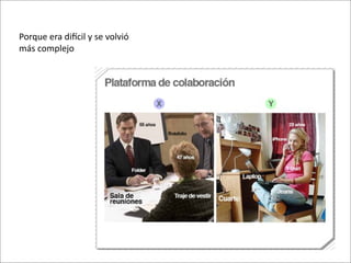 Porque	
  era	
  di`cil	
  y	
  se	
  volvió	
  
más	
  complejo
 