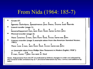 From Nida (1964: 185-7) 